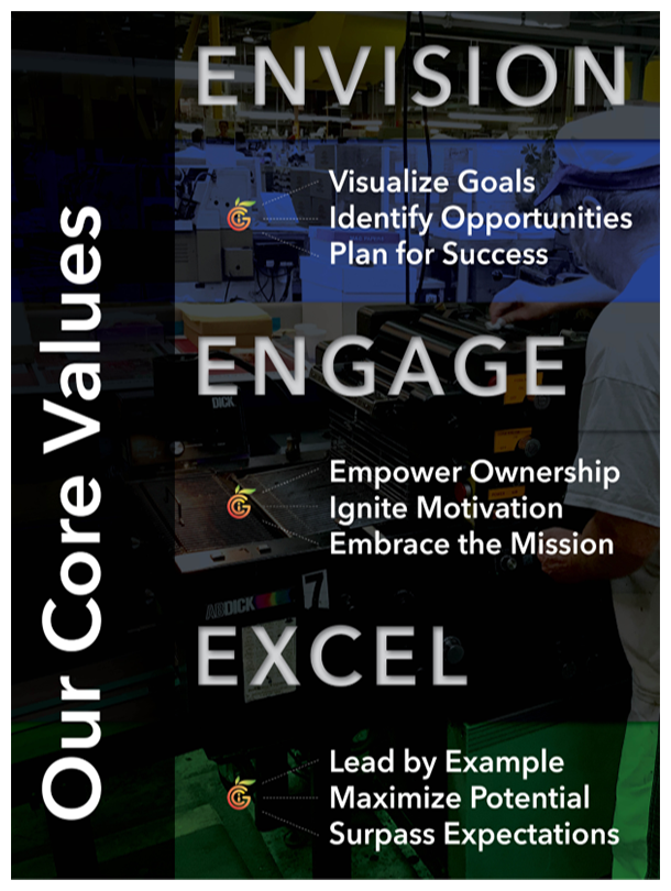 Core Values